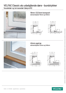 Bundstykker til udadgående facadedøre og terrassedøre (med dørprofil)
